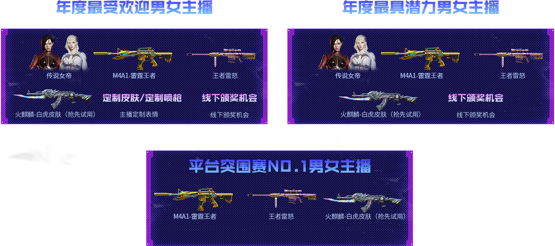 使用CF道聚城：轻松购买游戏道具及皮肤
