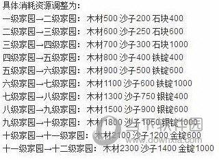 点金石配方详解：材料、步骤及获取途径全攻略