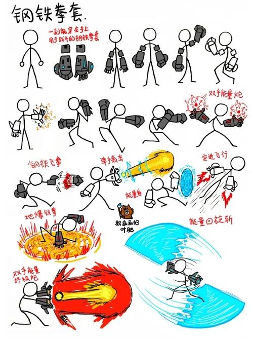解压神器狂虐火柴人：简单操作，无限乐趣！