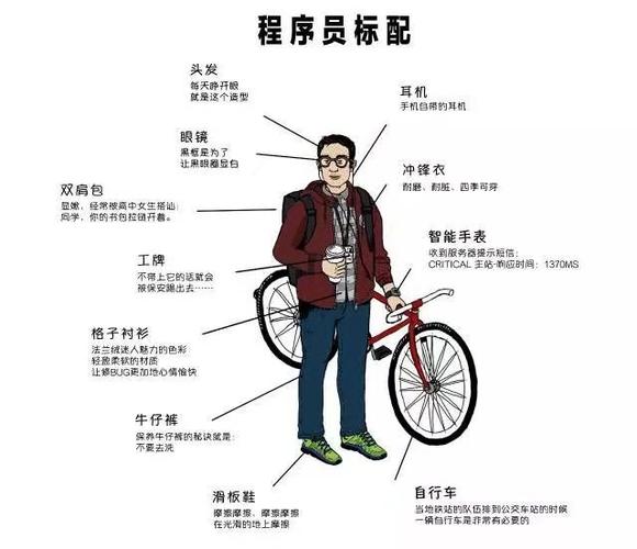 我是大魔王：程序员穿越成藩王，统一全国大明