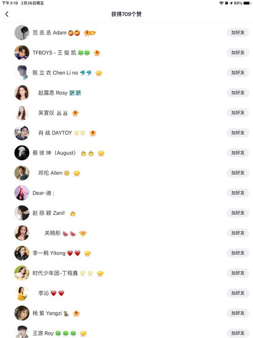 想加孙亦文QQ好友？这里有你想要的信息！