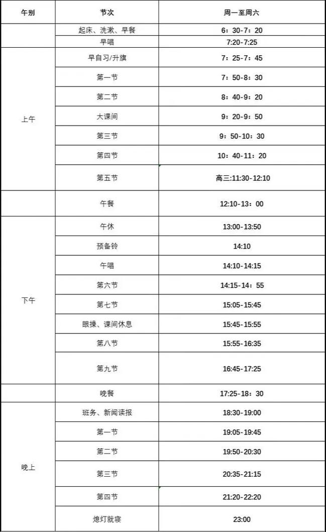 超级课程表功能详解，帮你轻松应对大学生活