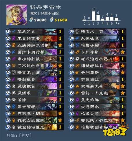 深入浅出龙牧师卡组：新手入门及进阶技巧