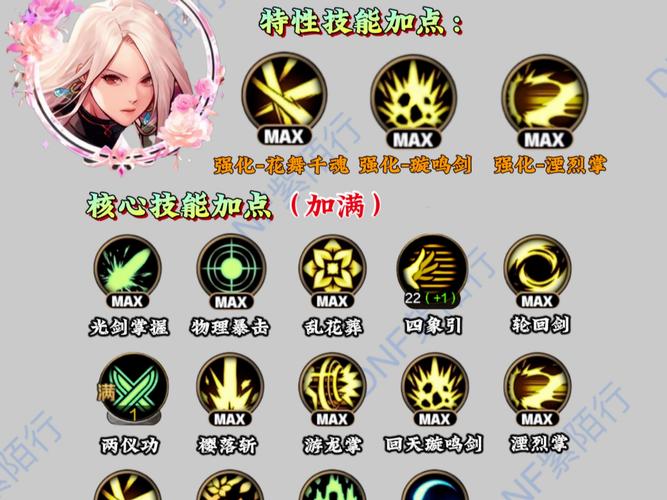 DNF手游女鬼剑加点技巧：刷图PK两不误