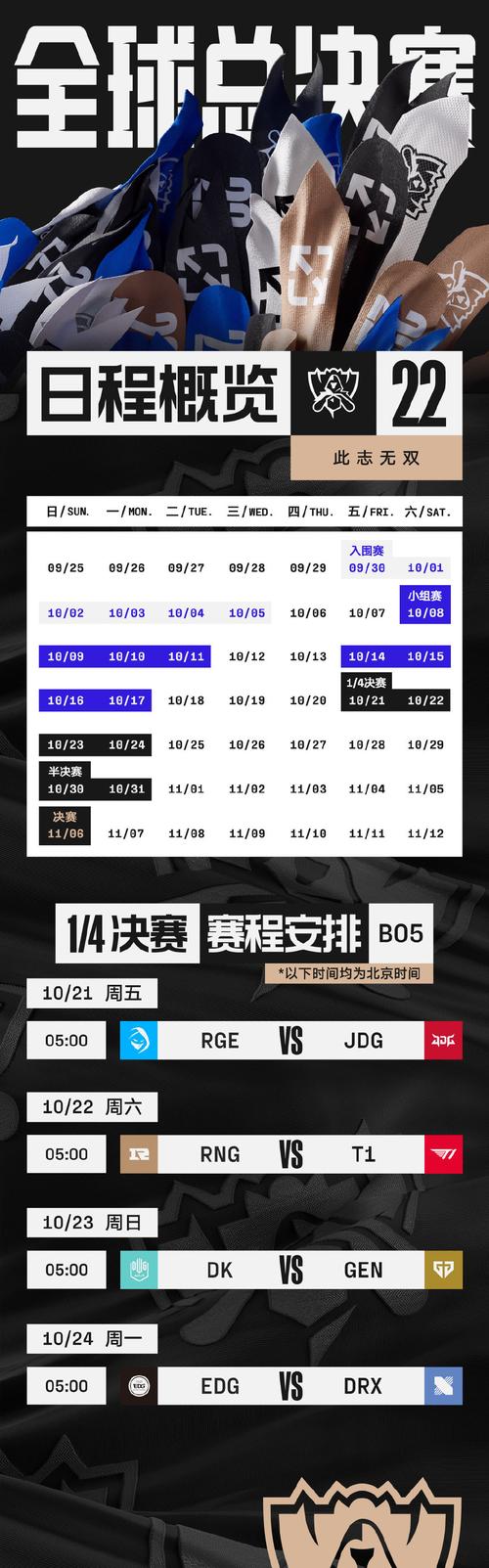 重磅！S12抽签结果公布，LPL战队命运如何？八强对决一览