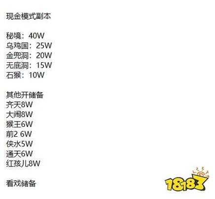 五开必刷！平顶山副本赚钱攻略：轻松获得丰厚奖励