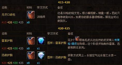 WOW怀旧服重皮获取方法：教你轻松获得重皮