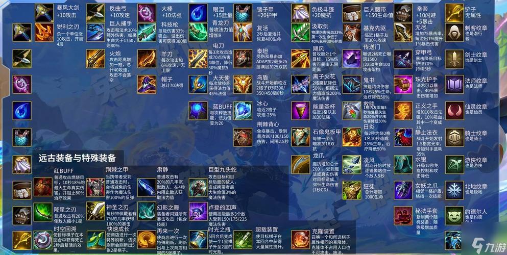 神圣的刀刃属性详解：DNF最强武器养成指南