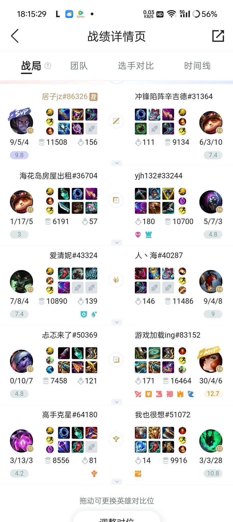 想玩AP盖伦？这篇攻略教你如何轻松Carry