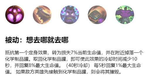 新版LOL蒙多：技能详解及克制方法，轻松上分！
