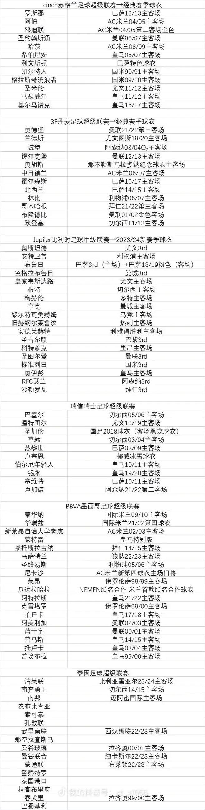 实况9补丁使用方法详解，轻松解决游戏问题