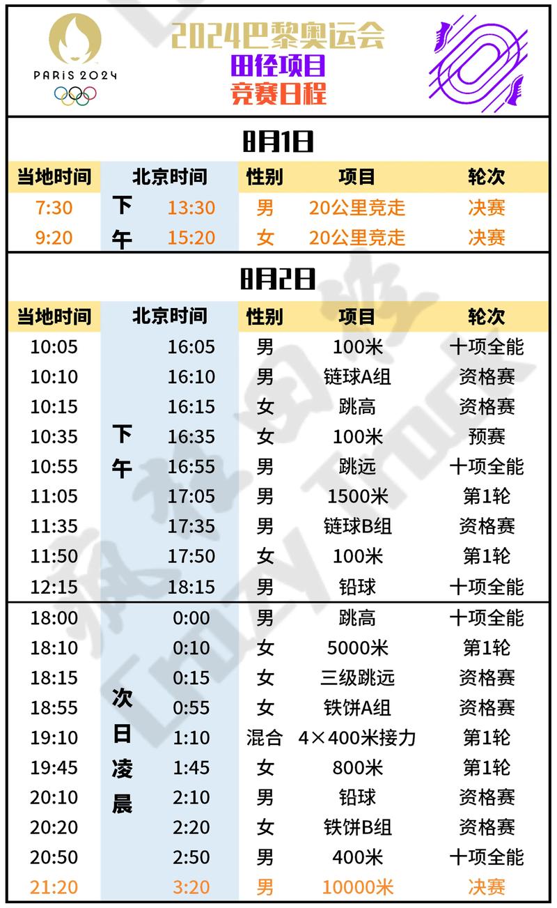 田赛项目有哪些？详细解读田赛比赛规则与常见问题