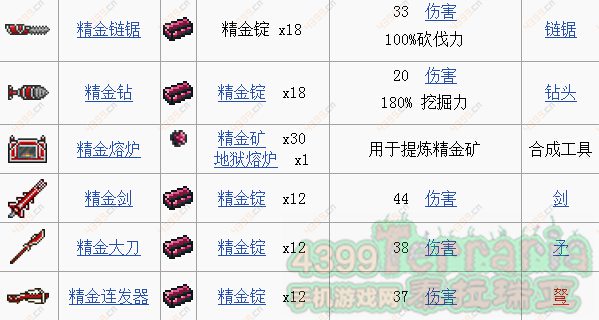 硬化精金锭获取途径及在游戏中的作用介绍