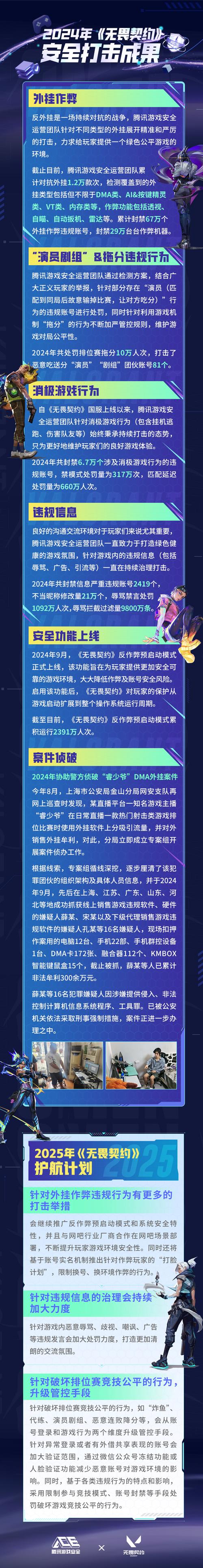 腾讯安全月：守护游戏安全，共创美好环境