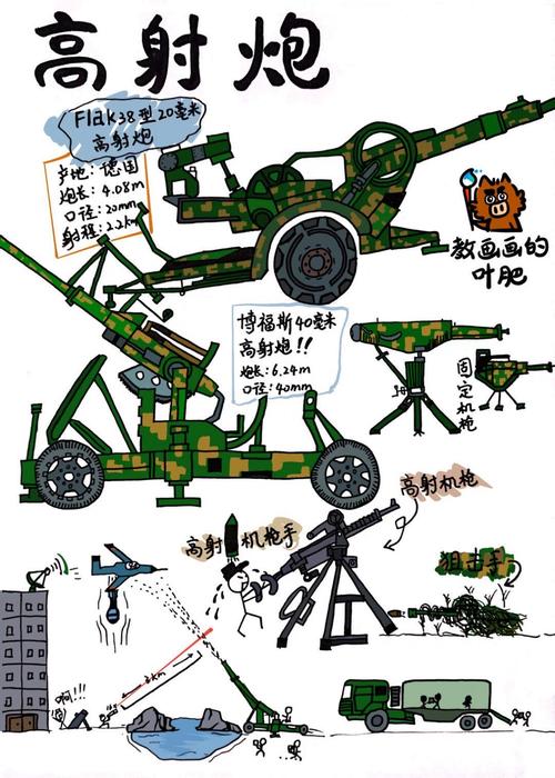 豆豆场景火柴人大战：炫酷射击，体验火柴人魅力！
