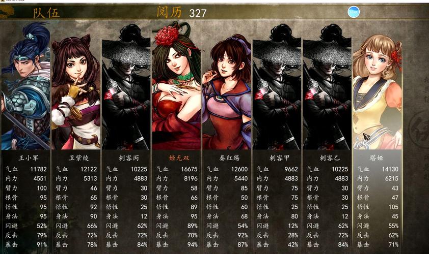 侠客风云传全角色培养攻略：打造最强队伍，称霸武林