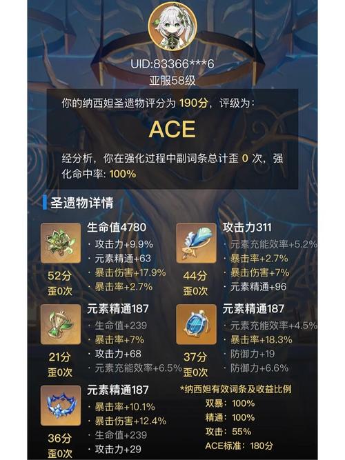 草神圣遗物词条详解：如何选择最佳属性？