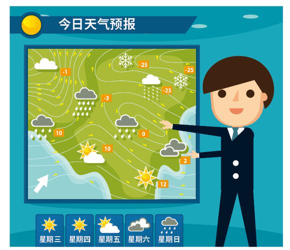 天气风云录：实时天气查询，全国各地覆盖
