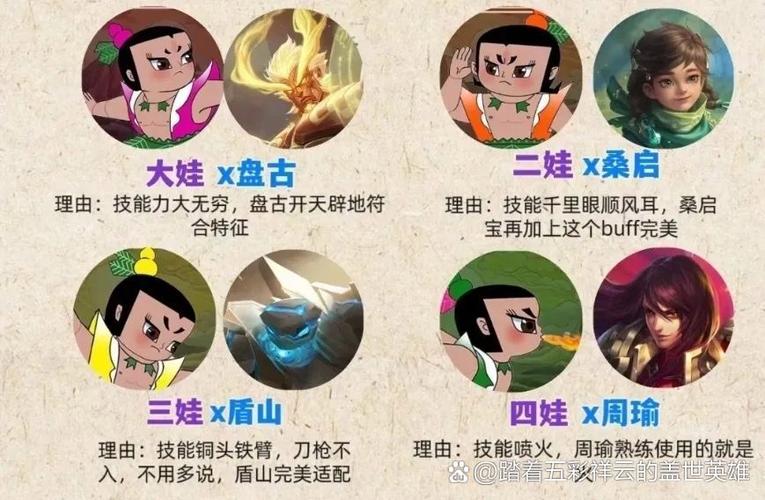 葫芦娃6娃隐身技能详解：他是如何做到来无影去无踪的？