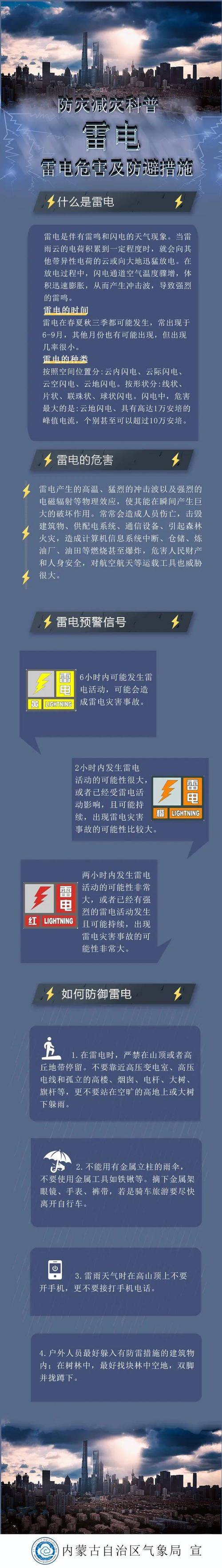深入解读雷电3：雷电3技术原理及未来发展趋势