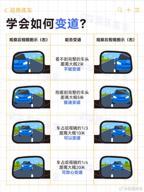 想练车技？试试这些好玩的停车位游戏！