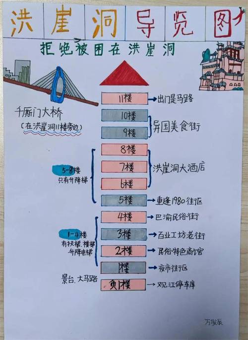 路线图制作教程：简单几步教你快速上手