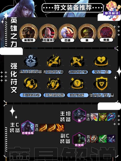 石像鬼出装选择及分析：助你Carry全场