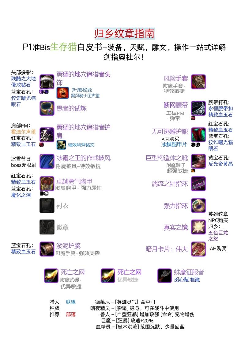 怀旧服WLK攻略：免费坐骑宠物获取方法详解