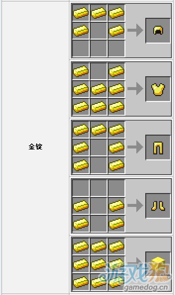 硬化精金锭获取途径及在游戏中的作用介绍