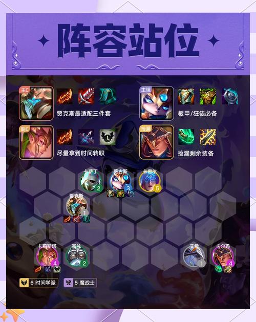 贾克斯天赋选择攻略：新手小白也能轻松上手
