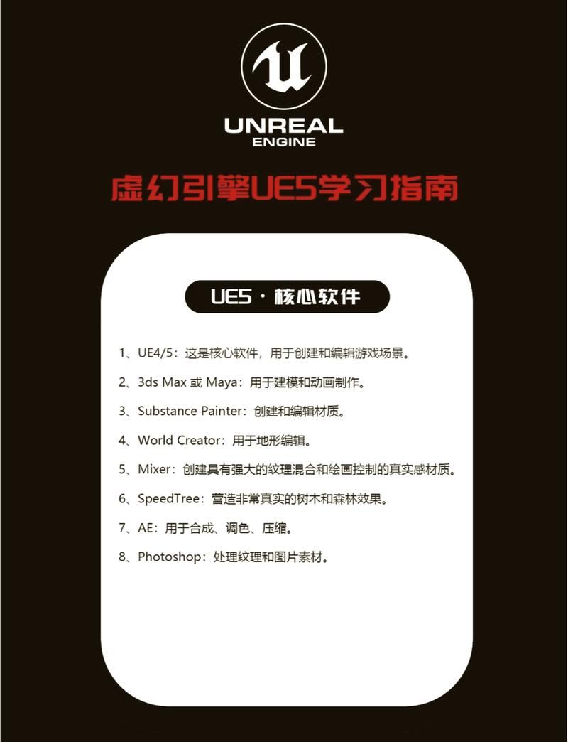 UE编辑器好用吗？新手入门教程及技巧分享