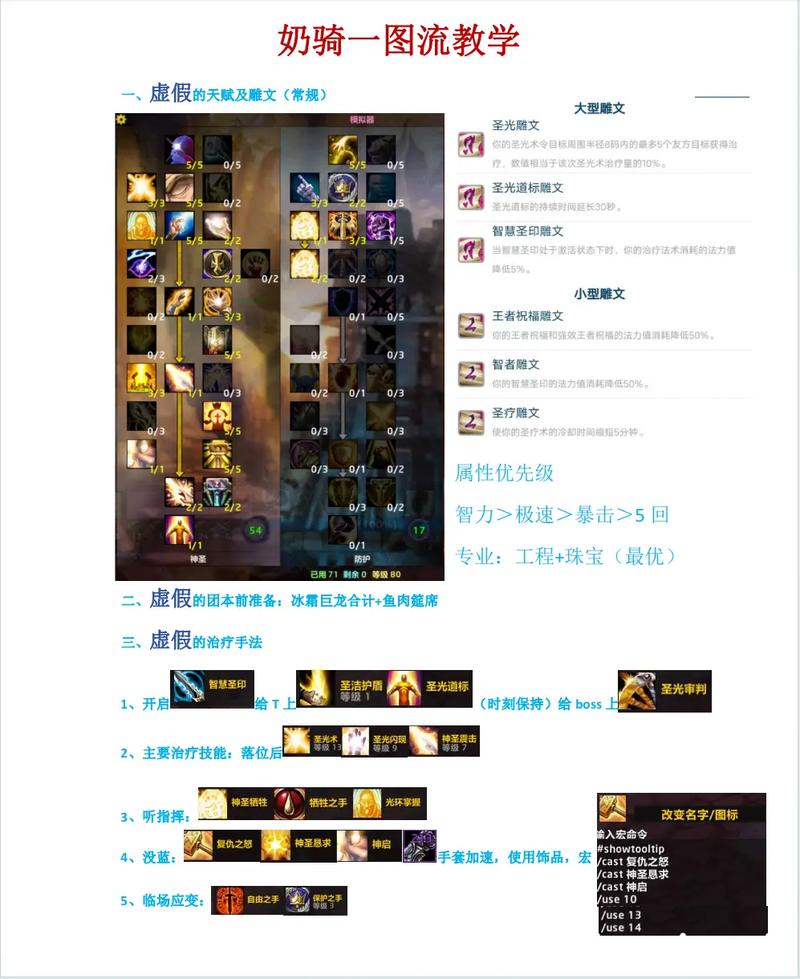 怀旧服WLK攻略：免费坐骑宠物获取方法详解