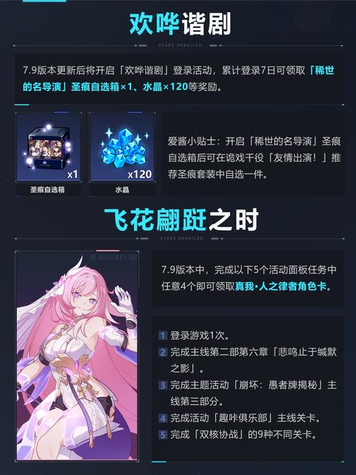 崩坏3攻略大全：新手入门快速上手技巧及角色培养指南