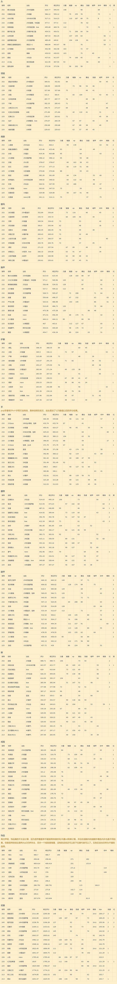 怀旧服WLK攻略：免费坐骑宠物获取方法详解