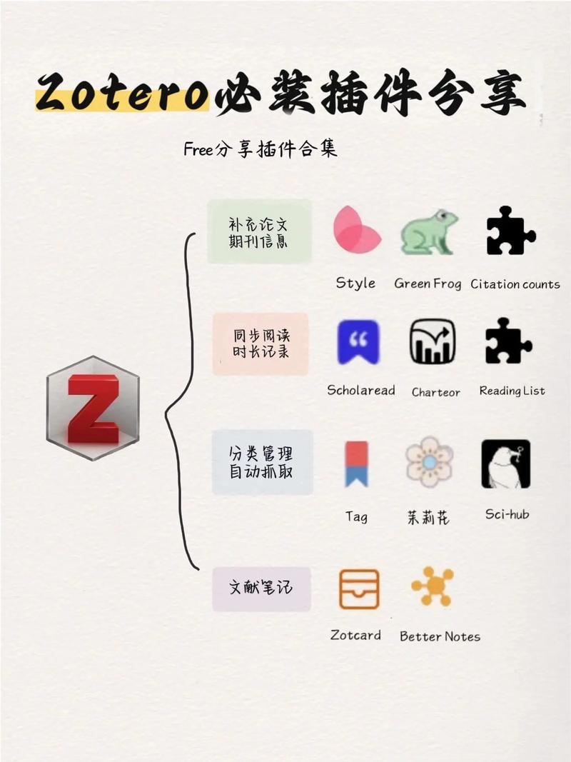 史上最全插件整合包下载，轻松提升效率！