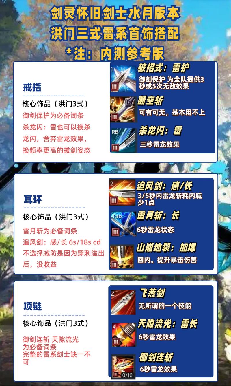 深入了解灵剑士技能：BUFF、输出技能全面解析