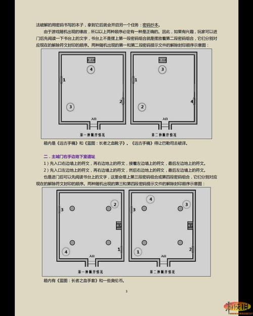 石像鬼合约：巫师2最强装备获取指南