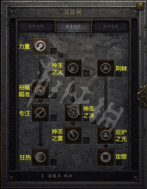 圣骑士技能大全：详解所有技能及使用方法
