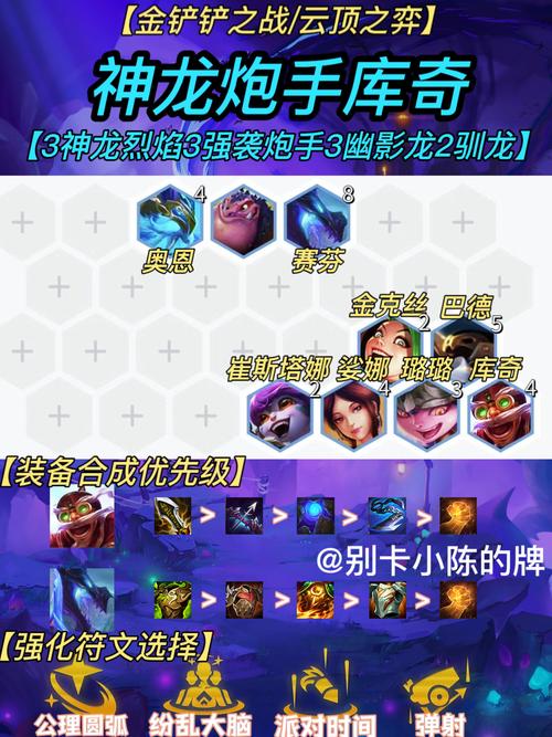轻松上分！怒翼龙阵容最佳组合及运营策略指南