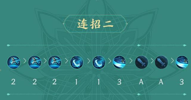 王者荣耀暃实战技巧：高玩教你秀操作