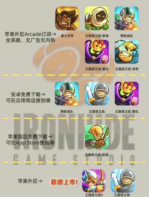 王国守卫战攻略大全：快速通关技巧分享
