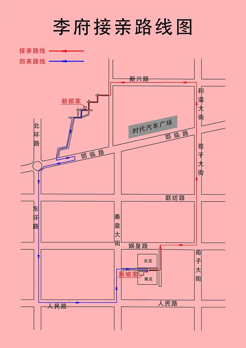 路线图制作教程：简单几步教你快速上手