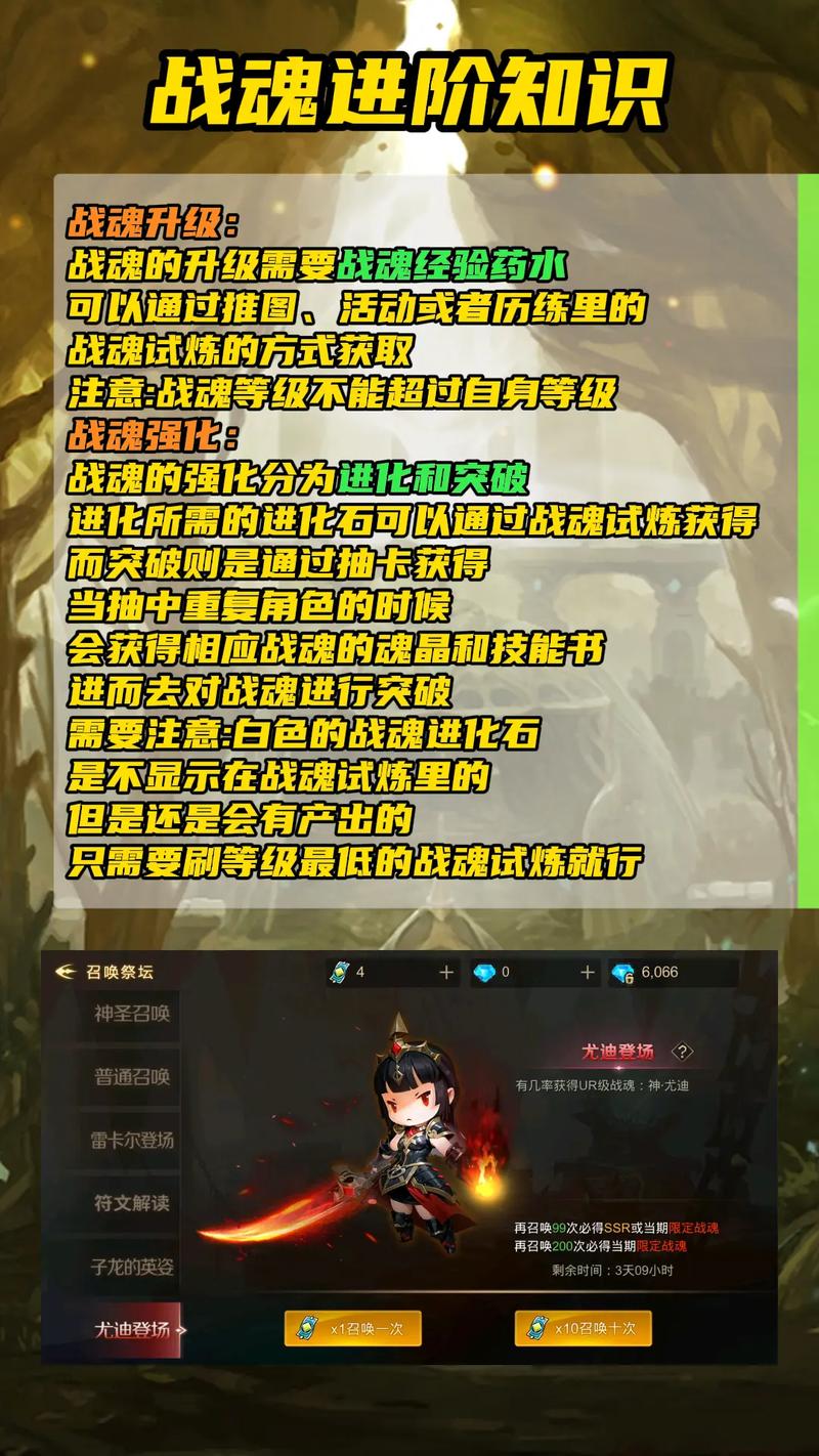 地城之魂好玩吗？深度体验及游戏评测分享