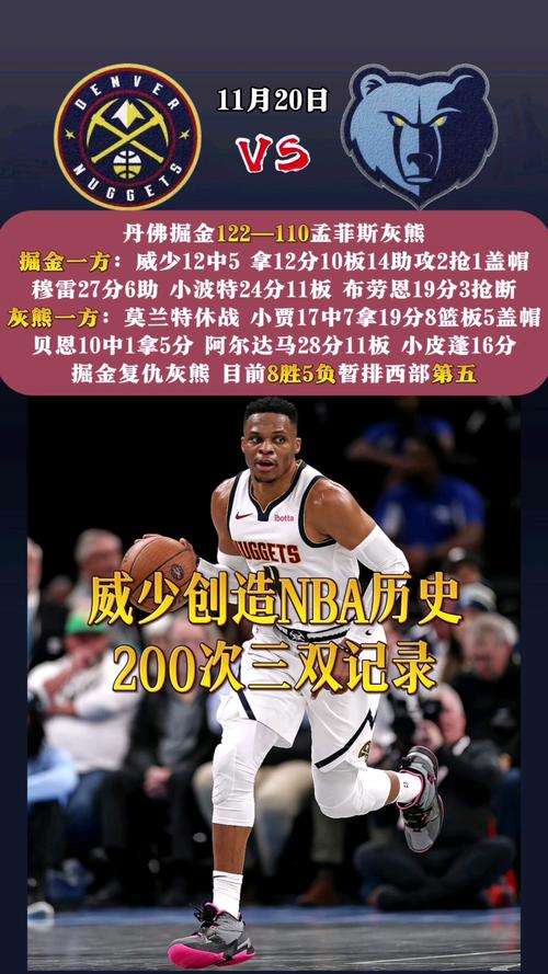 寻找NBA2003补丁？这份下载指南助你轻松解决