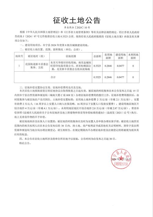 征收事件引发思考：如何避免类似纠纷的再次发生