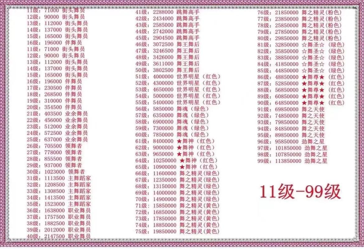 台服劲舞团游戏运行卡顿？解决方法都在这里！