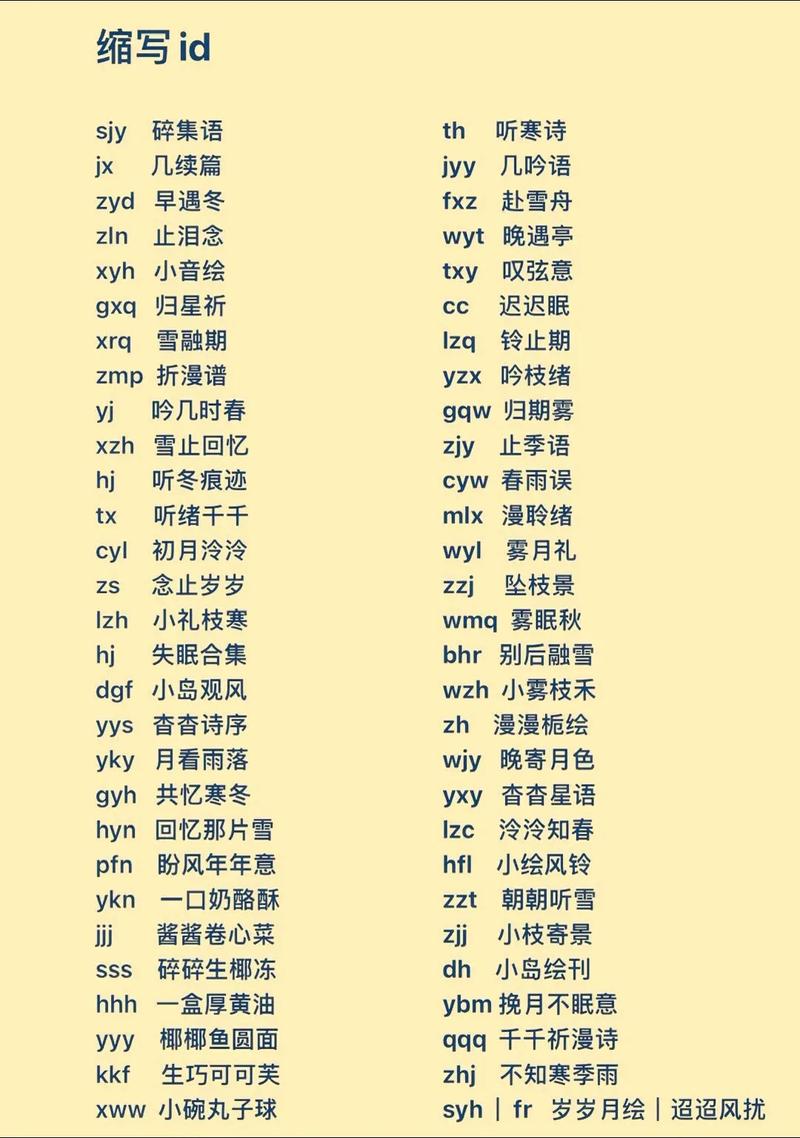 Fez：一个名字、一座城市、一顶帽子