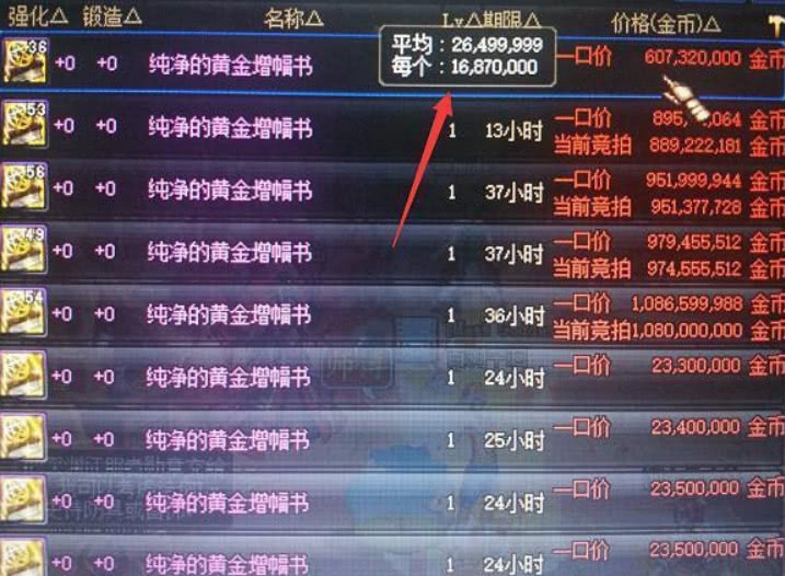 漩涡水晶拍卖行赚钱指南：WOW怀旧服玩家必看