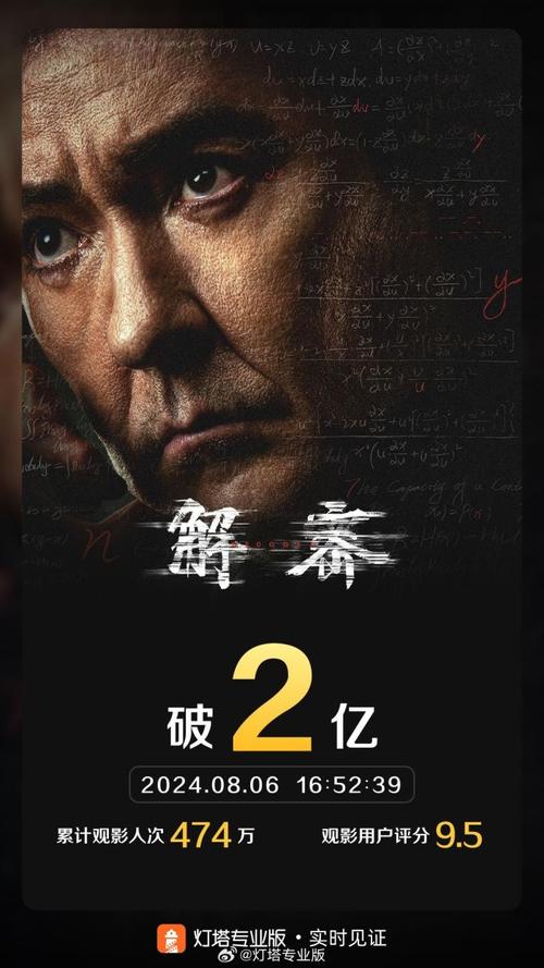 解密2015LPL：战队阵容及比赛精彩回顾