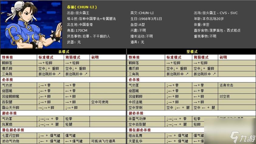 快打旋风3出招表：简单易懂的图文教程，快速学习